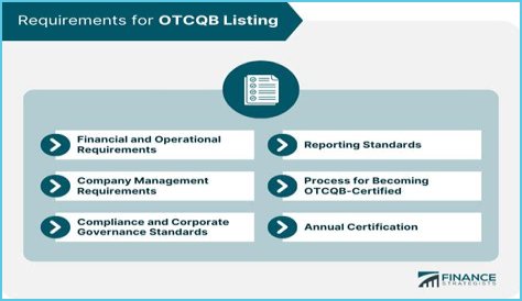 Discover The Landmark At 118-06 Atlantic Avenue: Your Gateway To Opportunity